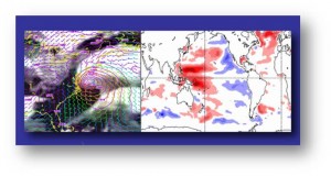 Reanalysis